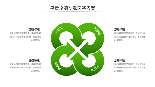 绿色环保城市低碳环保绿色出行PPT模板