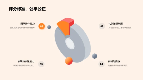 初一礼仪知识竞赛