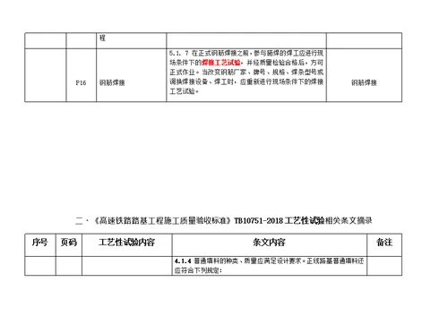 高铁验标旁站部位路基 桥涵 隧道 轨道