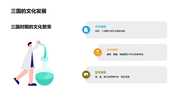 穿越历史的脉络