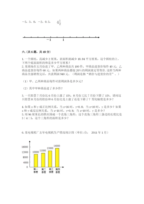 苏教版小升初数学模拟试卷及参考答案（研优卷）.docx