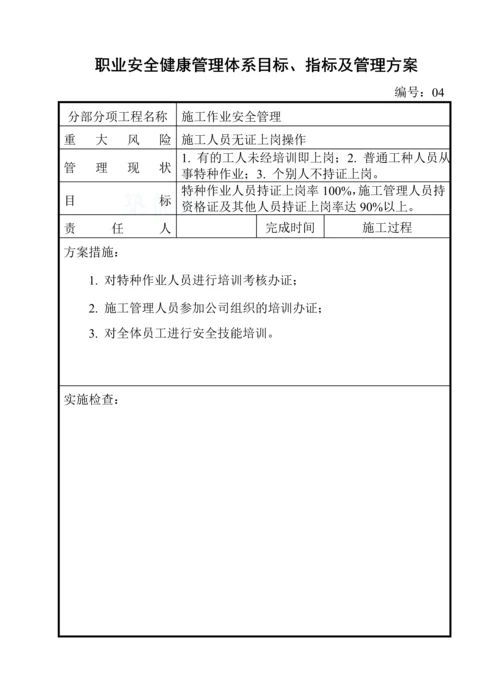 职业安全健康管理体系目标、指标及管理方案.docx