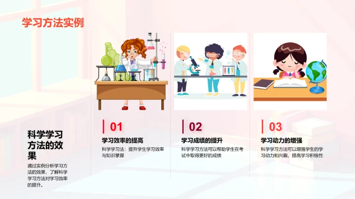 科学学习方法讲解PPT模板