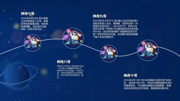 蓝色星空中国梦航天梦主题班会PPT模板