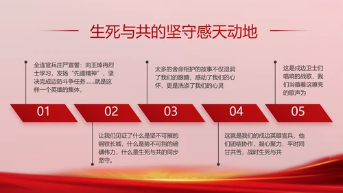 党支部会议年终工作总结汇报PPT党课