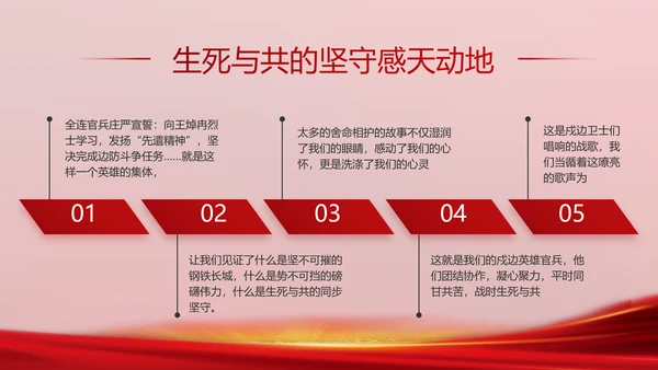 党支部会议年终工作总结汇报PPT党课