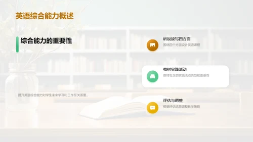 高二英语学习全解析