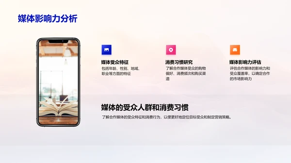 双十二品牌曝光策略PPT模板