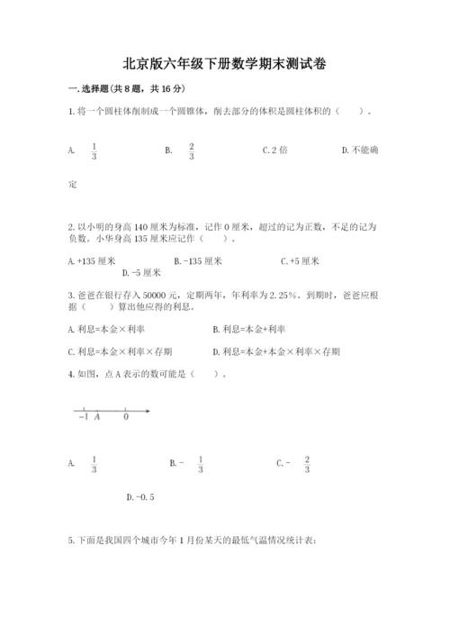 北京版六年级下册数学期末测试卷【必刷】.docx