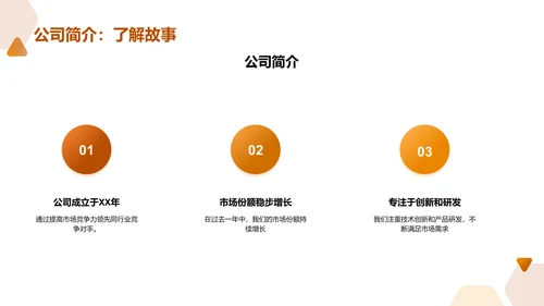 公司年度总结汇报
