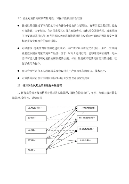 安全风险分级管控制度