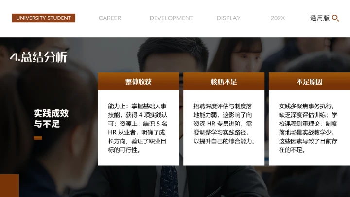 专业通用版大学生职业生涯规划发展展示PPT模版2