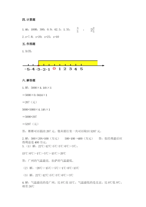 小学六年级下册数学期末卷及1套参考答案.docx