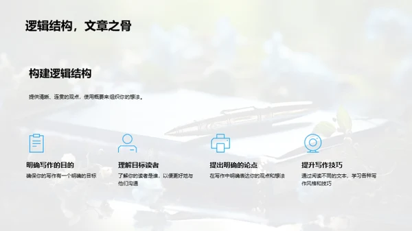 写作技巧精进