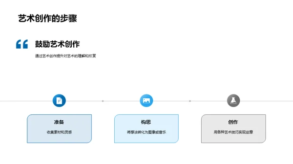 艺术浸润生活