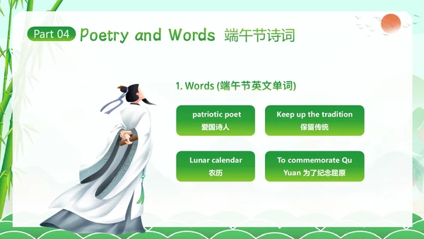端午节英文介绍英语端午节习俗知识PPT课件