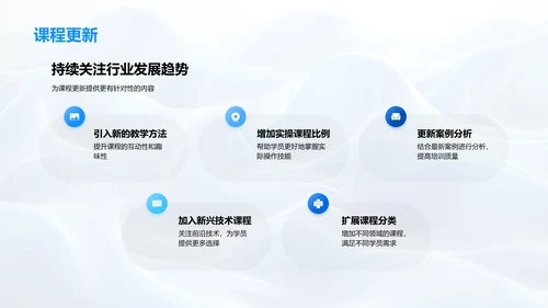 年中工作培训汇报