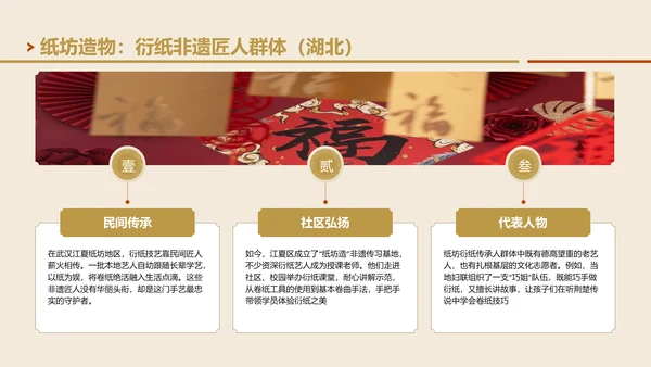 黄色国风非遗衍纸技艺赏析PPT模板