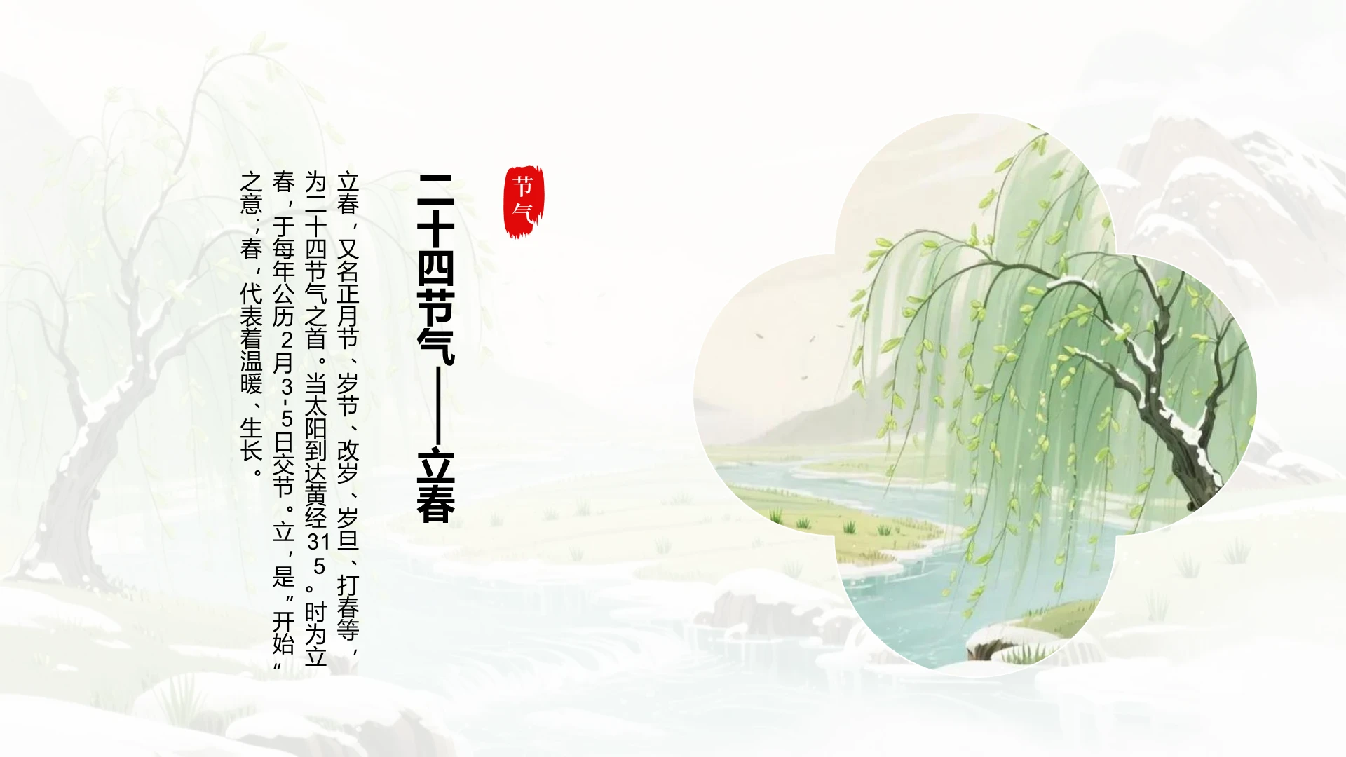 绿色国风含图片二十四节气立春PPT关系页