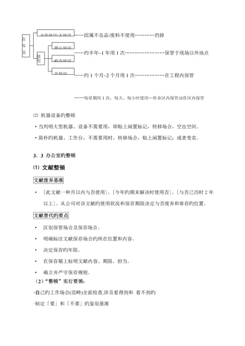 五S标准手册liu0.docx