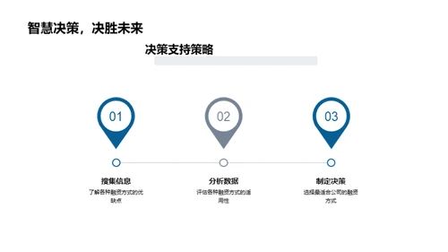 探索企业融资策略