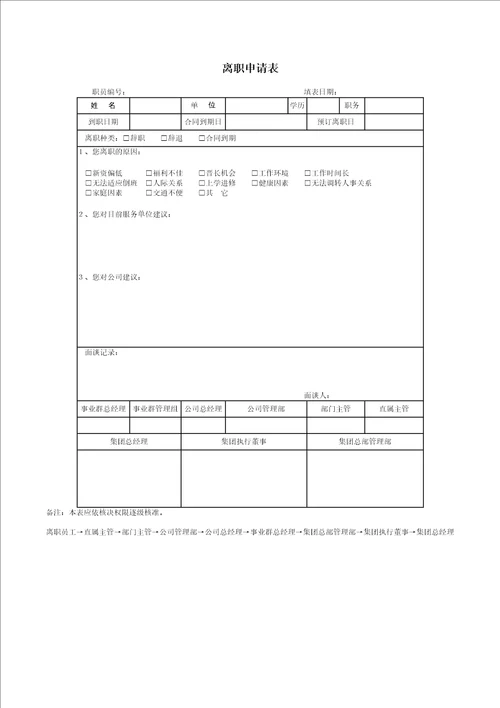 离职申请表格式