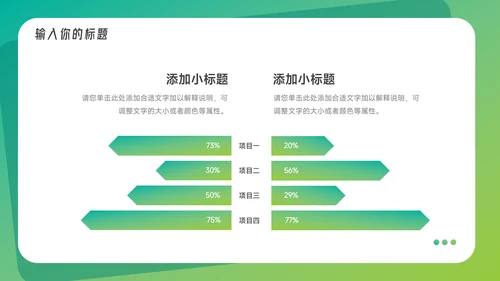 绿色欧美风渐变工作总结汇报PPT模板