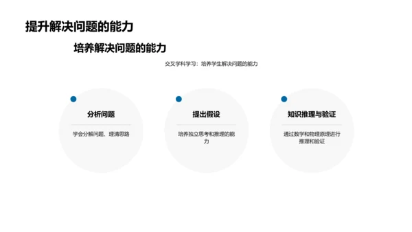 物理数学融合教学PPT模板