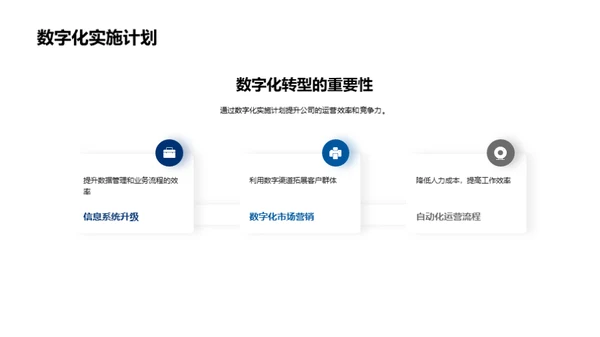 房地产领域赢利策略