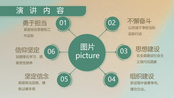 部队军事工作总结汇报动态PPT