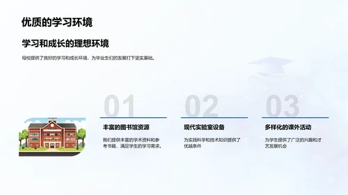 毕业生母校告别