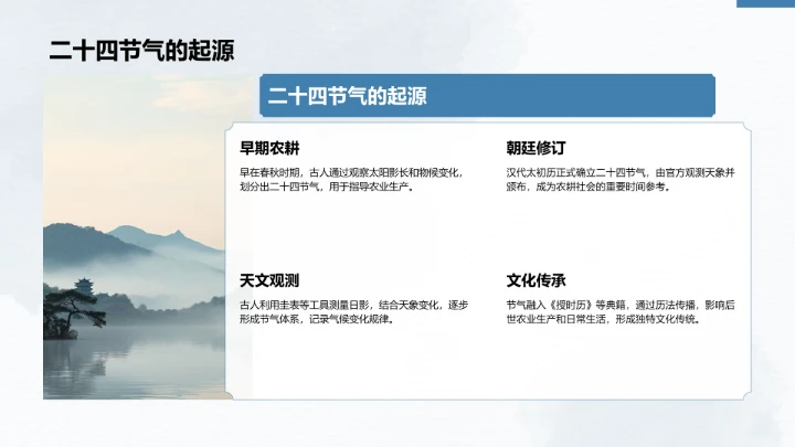 二十四节气大雪PPT模板