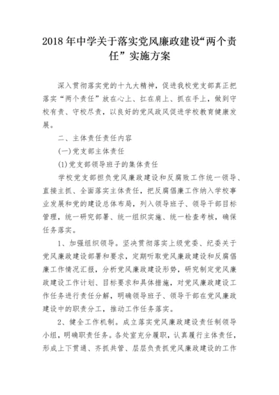 2018年中学关于落实党风廉政建设“两个责任”实施方案.docx