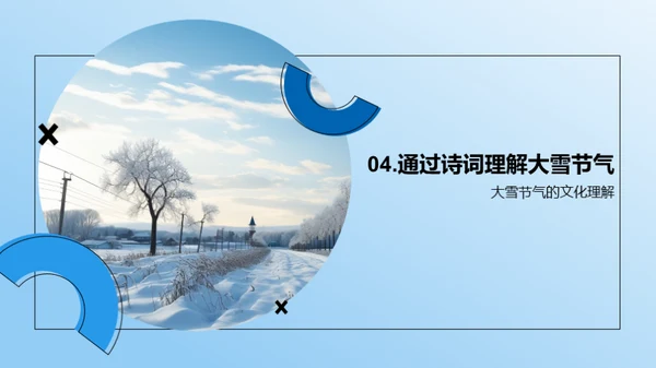 诗词视角下的大雪节气