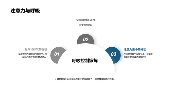 健身房进阶指南