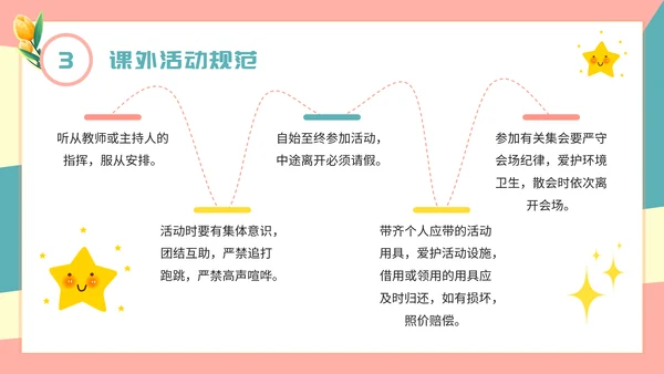 践行行为规范争做文明学生行为PPT模板