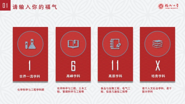 福州大学课题汇报毕业答辩PPT通用模板