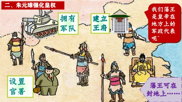 第14课明朝的统治  课件