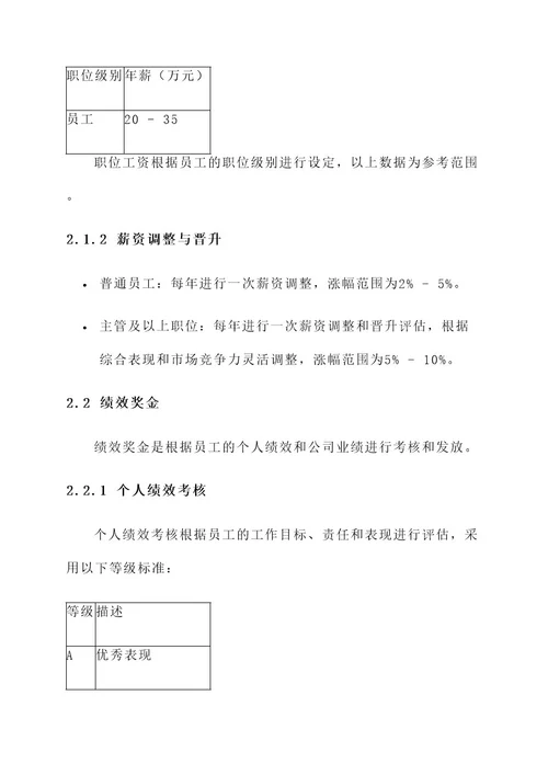 矿业公司薪酬方案