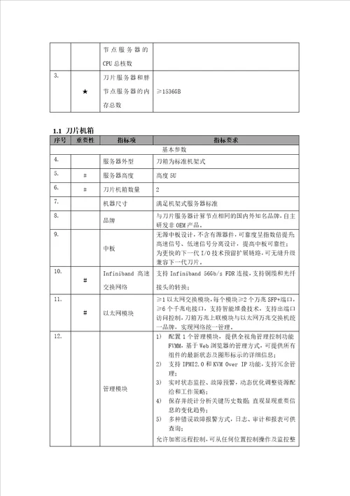 中国特种设备检测研究院特种设备数值仿真能力提升高性能计及概要