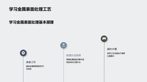 金属表面处理全解析