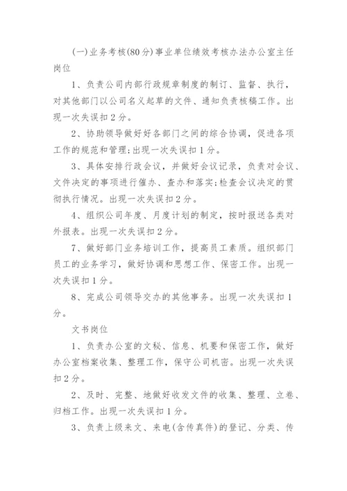 办公室绩效考核办法.docx