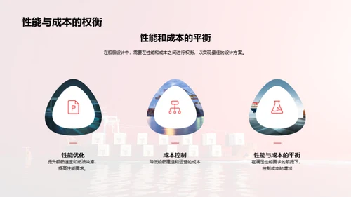 创新海洋：船舶设计之魅