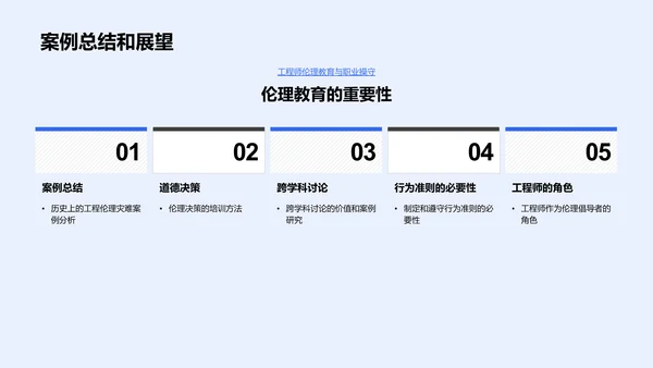 工程伦理概述PPT模板