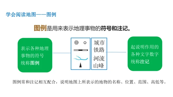 第一章 地球和地图（第3课时地图的阅读、地形图的判读）-2023-2024学年七年级地理上学期期中考