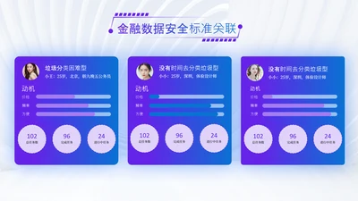 蓝紫色渐变风并列关系页