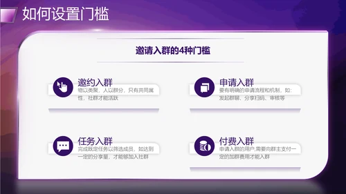 社群运营流程及策略PPT模板
