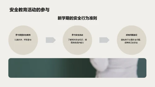 初中生活 安全导航