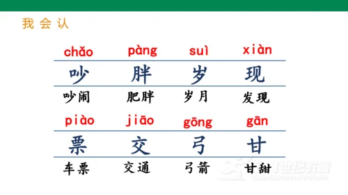 统编版语文一年级下册第七单元语文园地七  课件