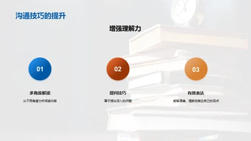 阅读的力量与魅力
